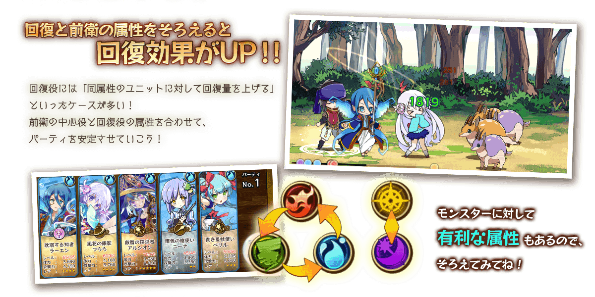 回復と前衛の属性を揃えると回復効果がUP!!